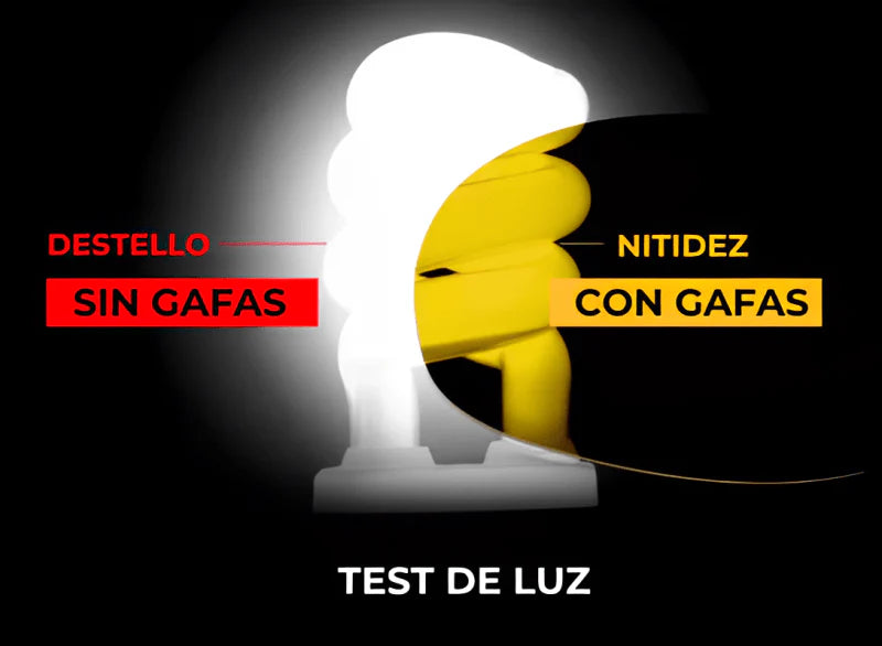 LENPRO® Lentes HD Vision y Conducción Nocturna + Un Lente Para el Dia