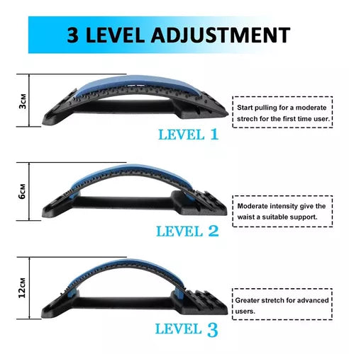 ESPALDMAX® Soporte Masajeador Lumbar / Espalda