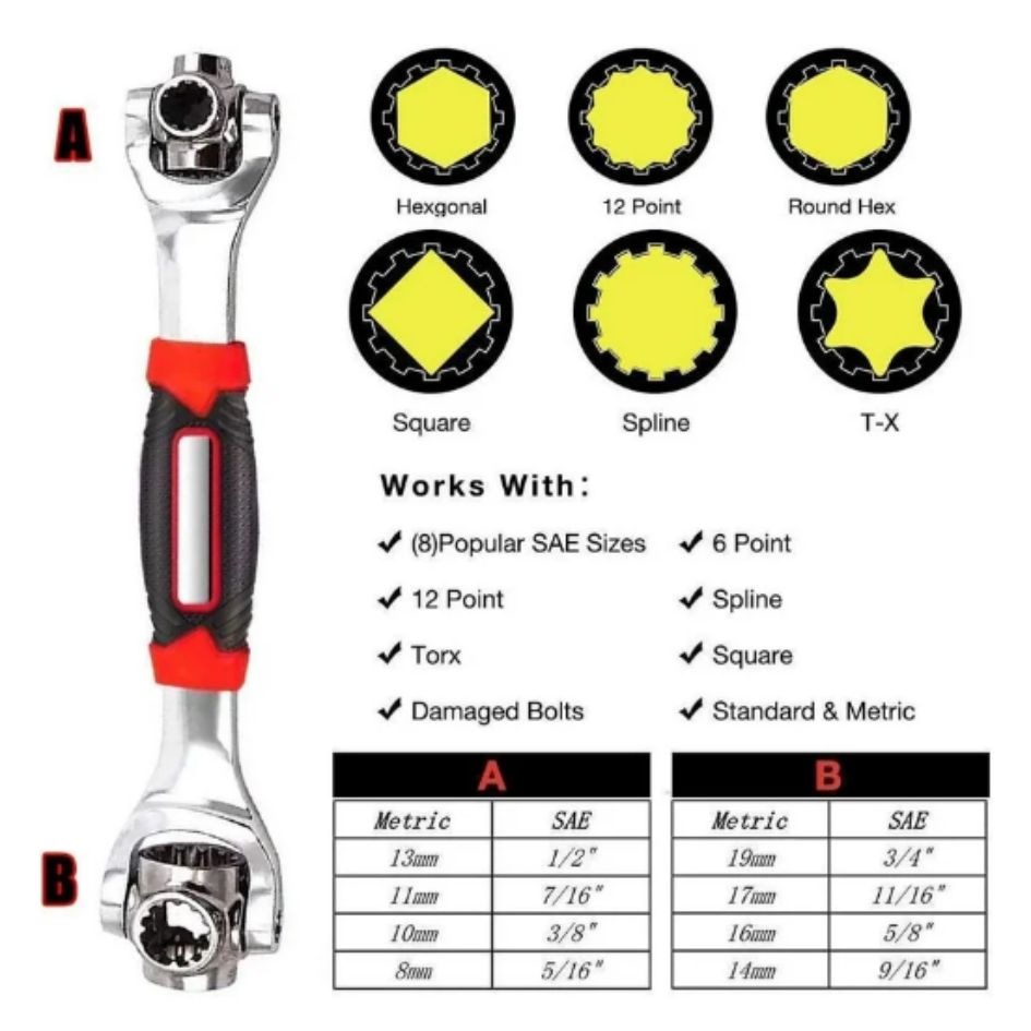 KEYPRO® 🔧Llave multifuncional 48 en 1🛠️