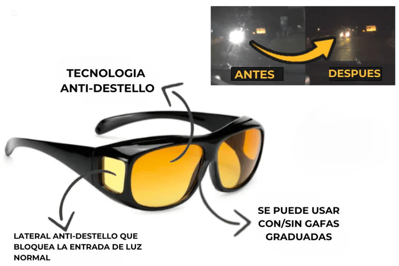 LENPRO®  Lentes HD Vision y Conducción Nocturna + Un Lente Para el Dia